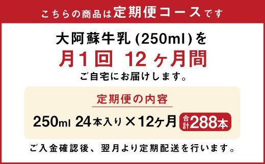 【12ヶ月 定期便】らくのうマザーズ 大阿蘇 牛乳 3.6％ 250ml×24本
