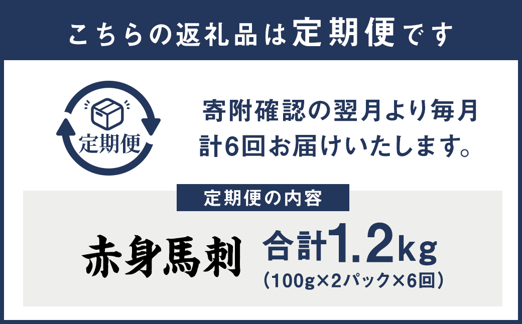 【6回定期便】 赤身 馬刺し ブロック 約200g(約100g×2パック)
