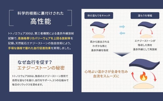 &Less RELAX リカバリーウェア【グレー ／ Lサイズ】