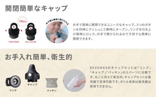 【MW-TAKAMORI OUTDOOR BRAND-】×【REVOMAX】レボマックス 20oz （592ml）