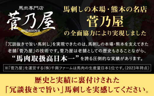 冗談抜きで旨い馬刺しセット 合計7～8パック タレ付き