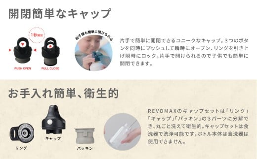 【MW-TAKAMORI OUTDOOR BRAND-】×【REVOMAX】レボマックス 32oz （950ml）