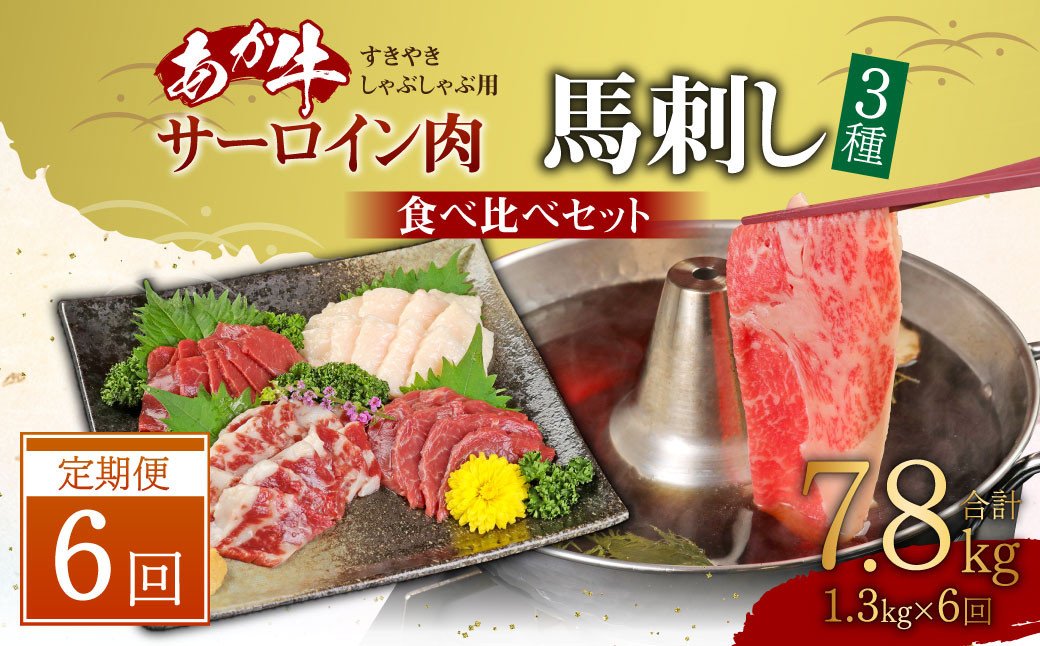 【定期便6ヶ月】あか牛 すきやき・しゃぶしゃぶ用 サーロイン肉1kg(500g×2) 馬刺し 300g(赤身100g霜降り100gたてがみ100g) 食べ比べセット