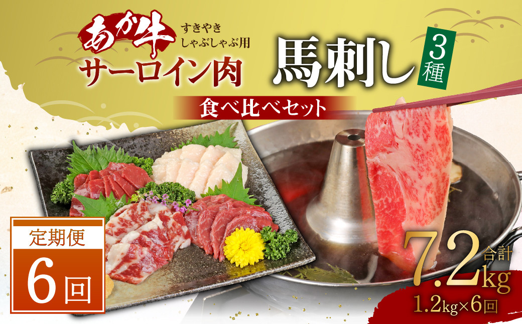 【定期便6か月】 あか牛 すきやき ・ しゃぶしゃぶ 用 サーロイン肉 1kg (500g×2)、 馬刺し 200g ( 赤身 100g 霜降り 50g たてがみ 50g) 食べ比べ セット