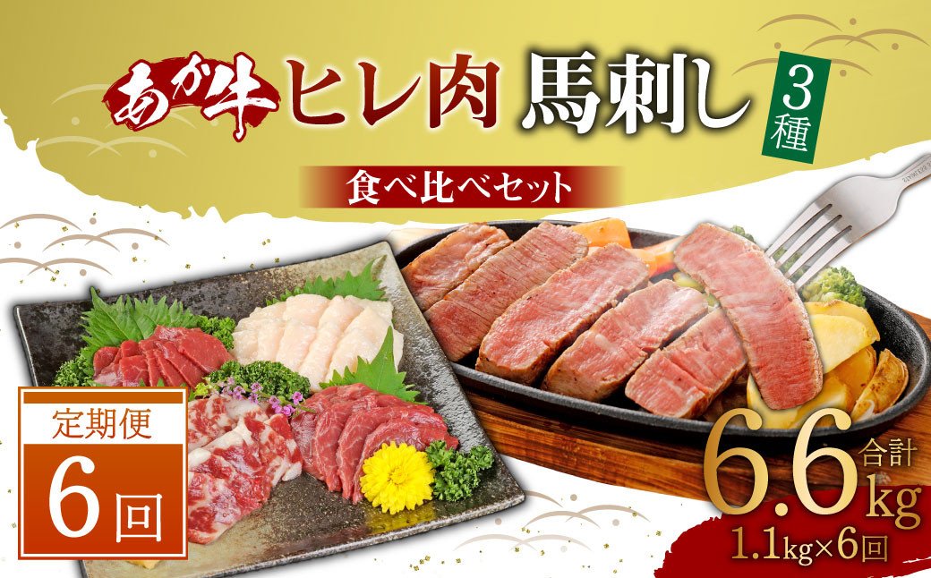 【定期便6ヶ月】あか牛 ヒレ肉 800g (6枚前後)・馬刺し 300g (赤身100g霜降り100gたてがみ100g) 食べ比べセット