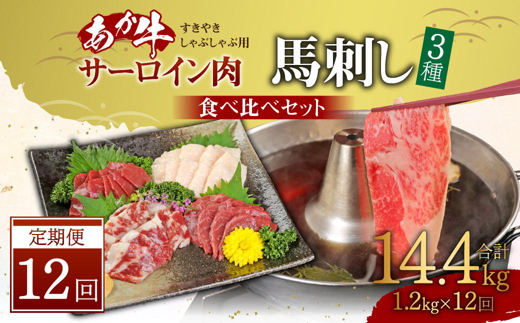 【定期便12か月】 あか牛 すきやき ・ しゃぶしゃぶ 用 サーロイン肉 1kg (500g×2)、 馬刺し 200g ( 赤身 100g 霜降り 50g たてがみ 50g) 食べ比べ セット