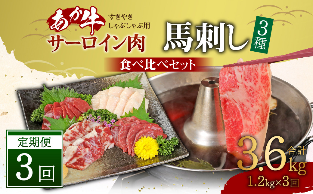 【定期便3か月】 あか牛 すきやき ・ しゃぶしゃぶ 用 サーロイン肉 1kg (500g×2)、 馬刺し 200g ( 赤身 100g 霜降り 50g たてがみ 50g) 食べ比べ セット