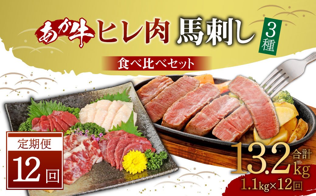 【定期便12ヶ月】あか牛 ヒレ肉 800g (6枚前後)・馬刺し 300g (赤身100g霜降り100gたてがみ100g) 食べ比べセット