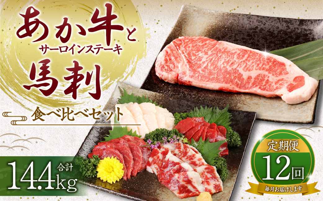 【定期便12か月】 あか牛 サーロイン肉 1kg (5枚～6枚) 馬刺し 200g ( 赤身 100g 霜降り 50g たてがみ 50g) 食べ比べ セット
