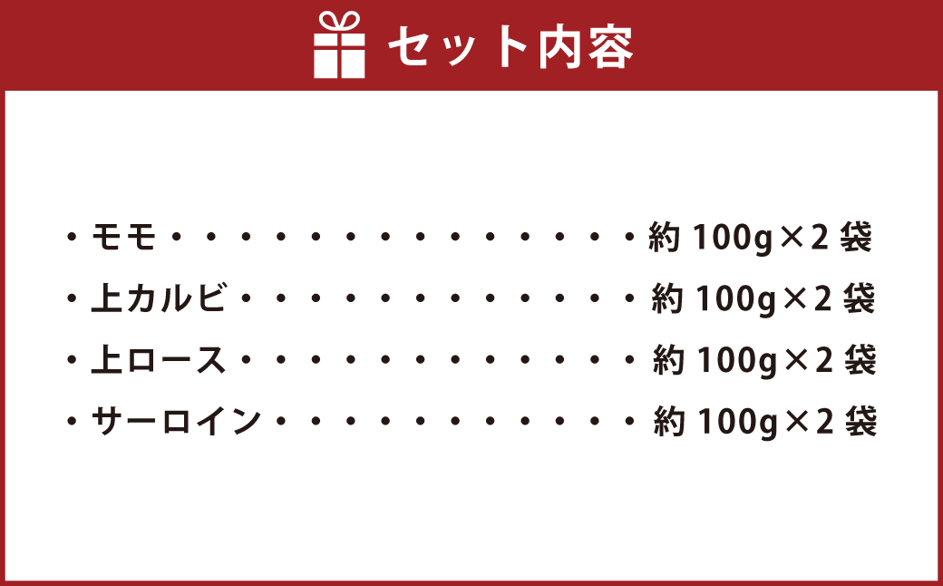 阿蘇 あか牛 食べ比べセット(モモ・上カルビ・上ロース・サーロイン) 約800g