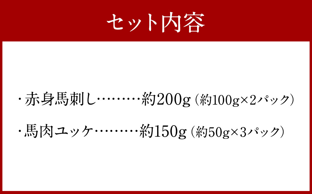赤身馬刺し・馬さくらユッケセット 約200g＋約150g