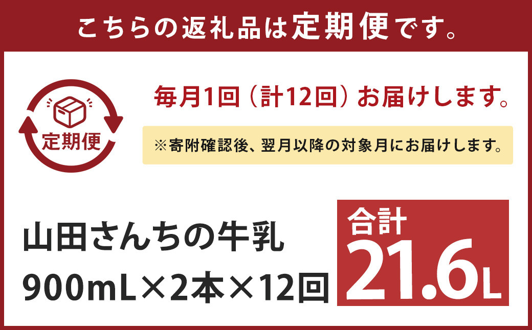 【12ヶ月定期便】山田さんちの牛乳 2本セット 900ml×2本 計12回 合計21.6L ノンホモ牛乳 牛乳