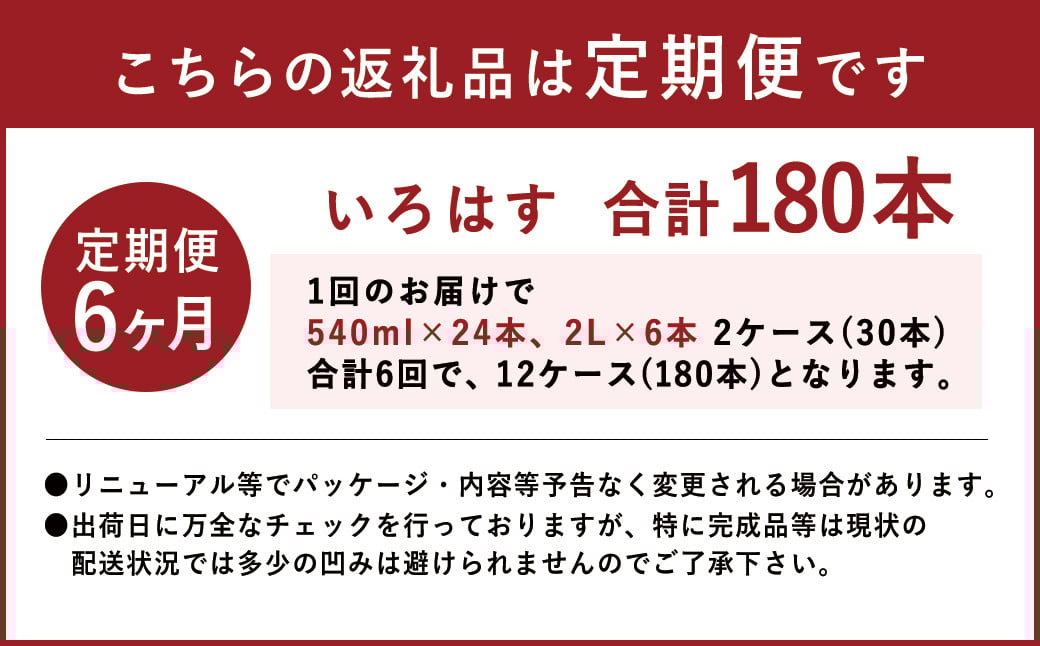 【6ヶ月定期便】い・ろ・は・す(いろはす)阿蘇の天然水 2LPET×6本(1ケース)＋い・ろ・は・す(いろはす)阿蘇の天然水 540mlPET×24本(1ケース)