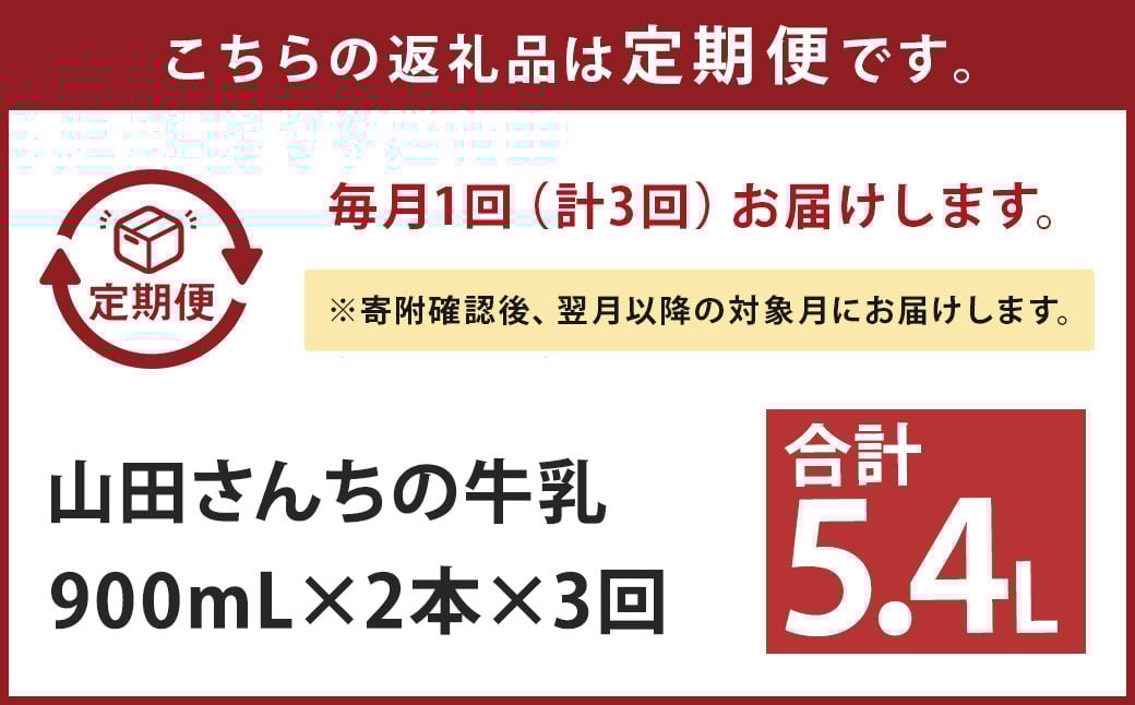 【3ヶ月定期便】山田さんちの牛乳 2本セット 900ml×2本 計3回 合計5.4L ノンホモ牛乳 牛乳
