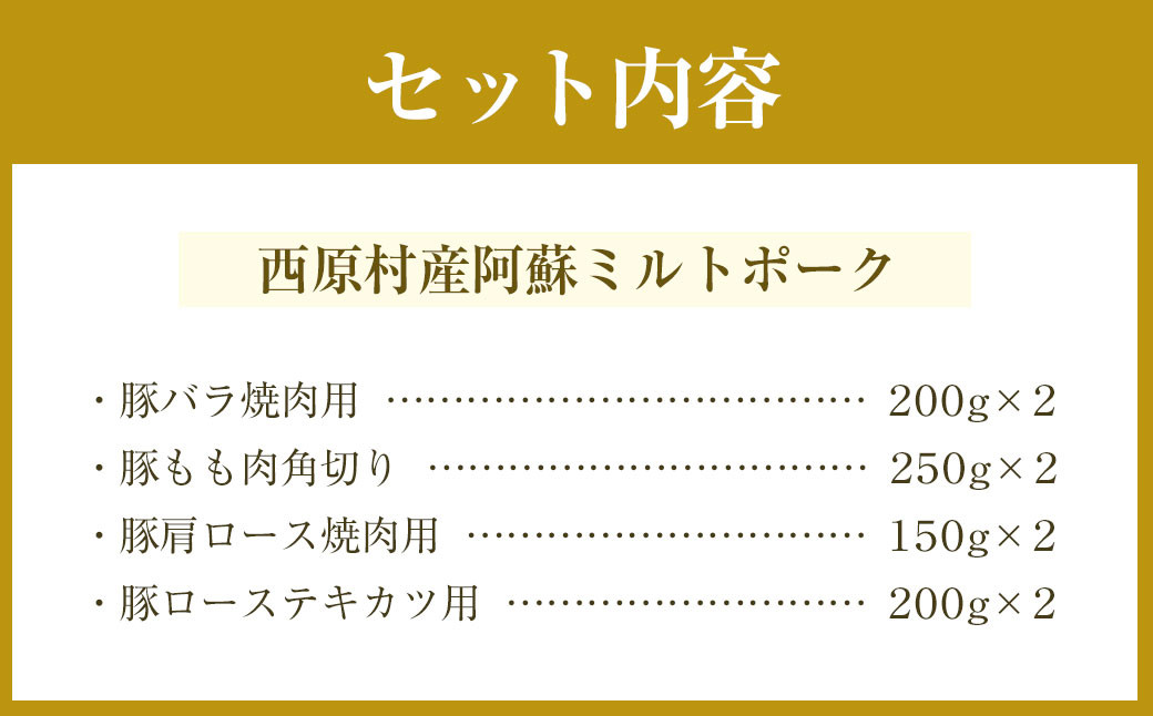 西原村産 阿蘇ミルトポーク 詰め合わせ 焼肉 セット