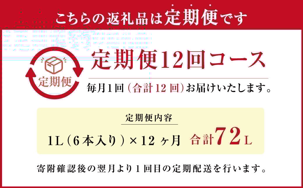 【12か月定期便】らくのう 特濃 4.3 1L×6本×12回 合計72L 1000ml 紙パック ミルク
