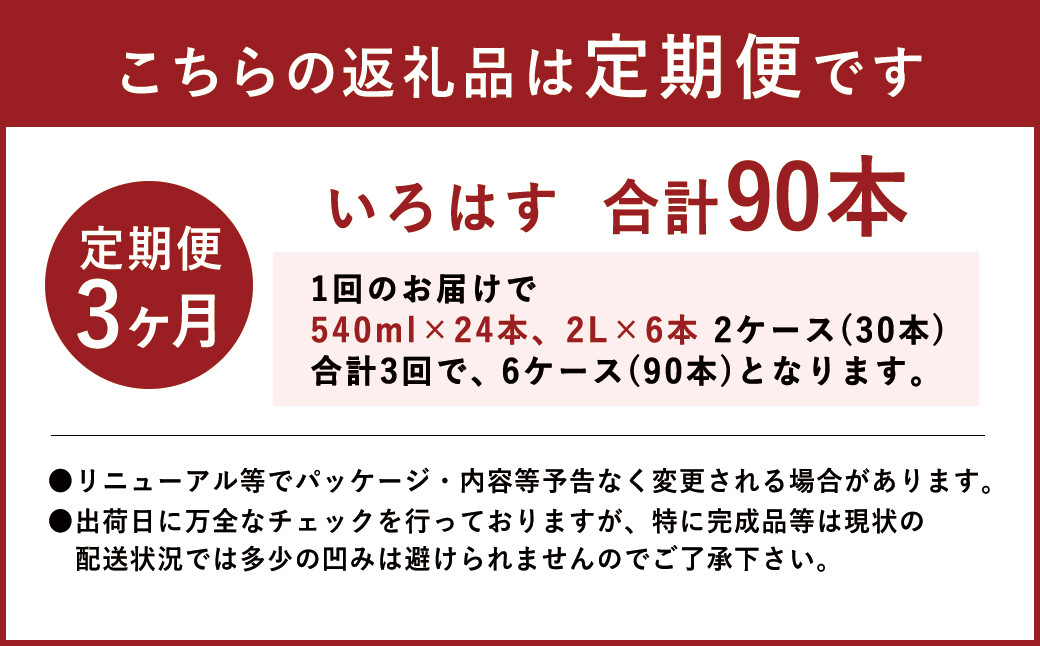 【3ヶ月定期便】い・ろ・は・す(いろはす)阿蘇の天然水 2LPET×6本(1ケース)＋い・ろ・は・す(いろはす)阿蘇の天然水 540mlPET×24本(1ケース)