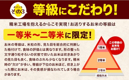 新米 令和7年産 【6ヶ月定期便】 白米 ひのひかり 15kg 5kg×3袋《お申し込みの翌月から出荷》熊本県産 単一原料米 南阿蘇村 ひのひかり 送料無料 熊本県 米 コメ こめ 国産---hn7tei_219000_15kg_mo6_mna_h---