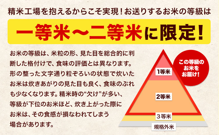 新米 令和7年産 こしひかり 無洗米  5kg 精米 熊本県産(南阿蘇村産含む) 単一原料米 南阿蘇村《12月中旬-2月末頃出荷》---mna_kh7_bc122_13500_5kg_m---