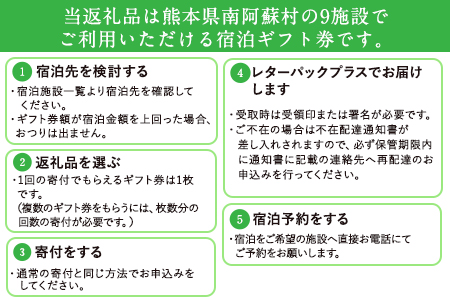 熊本県南阿蘇村8施設で使える宿泊ギフト券10000円分《30日以内に出荷予定(土日祝除く)》みなみあそ観光局---isms_mskgf_30d_r7_35000_10000yen---