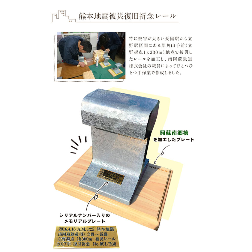 熊本地震被災復旧祈念レール(南阿蘇鉄道1日乗車証2枚付き)《90日以内に出荷予定(土日祝除く)》南阿蘇鉄道株式会社---sms_teturail_90d_r7_167000_1i---