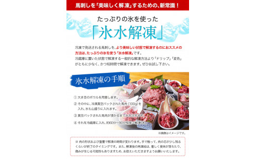 赤身ユッケ桜うまトロセット 計1kg ユッケ 桜うまトロ(ネギトロ) 千興ファーム 《60日以内に出荷予定(土日祝除く)》---mifune_snk_27_1kg---