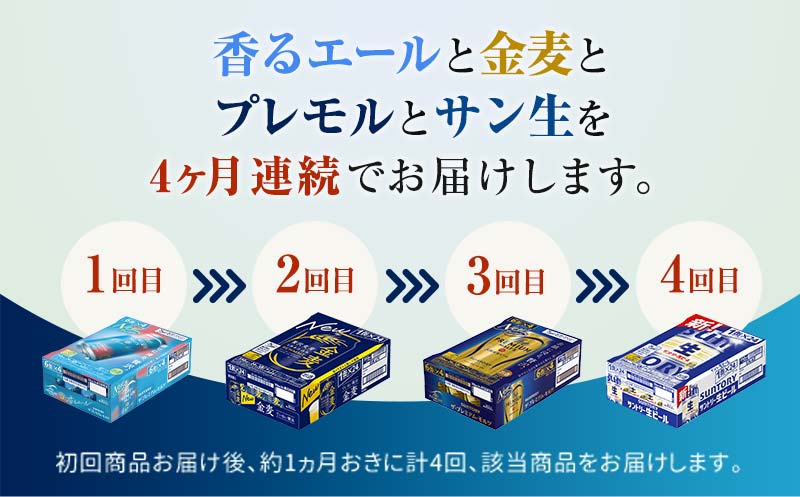 FK7-0135_【4回定期便】サントリービール4種のバラエティ定期便 ザ・プレミアム・モルツ香るエール/金麦/ザ・プレミアム・モルツ/サントリー生ビール 熊本県 嘉島町 ビール