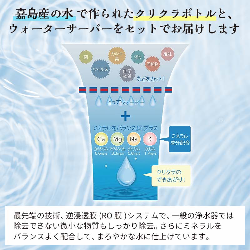 FKK19-13_ウォーターサーバー付 水の定期便 24本コース（毎月12L×2本×12ヶ月）【熊本・宮崎・鹿児島限定】※離島除く