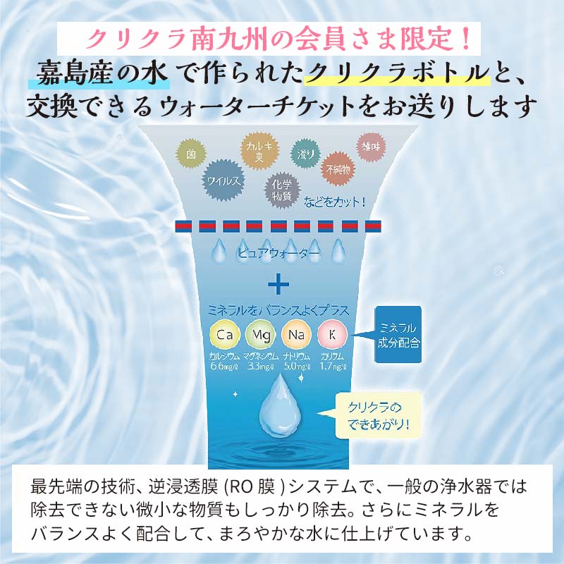 FKK19-14_【クリクラ南九州会員さま限定】クリクラボトル購入チケット（5枚入）