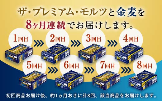 FK7-0121_ 【プレモル・金麦交互8回お届け便】 《サントリー ザ・プレミアム・モルツ350ml×1ケース（24缶）》《サントリー 金麦350ml×1ケース（24缶）》熊本県 嘉島町 ビール
