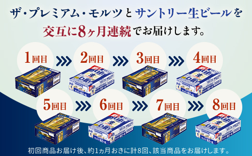 FK7-0161_ 【プレミアムモルツ・サントリー生ビール交互8回定期便】各350ml ×24本 ギフト 贈り物 酒 アルコール