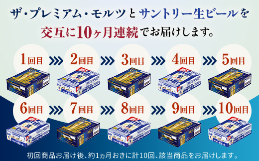 FK7-0162_ 【プレミアムモルツ・サントリー生ビール交互10回定期便】各350ml ×24本 ギフト 贈り物 酒 アルコール