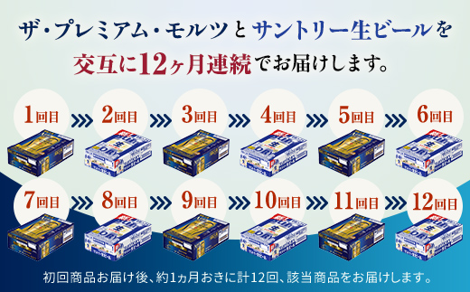 FK7-0163_ 【プレミアムモルツ・サントリー生ビール交互12回定期便】各350ml ×24本 ギフト 贈り物 酒 アルコール