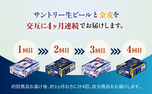 FK7-0171_ 【サントリー生ビール・金麦交互4回定期便】各350ml ×24本 ギフト 贈り物 酒 アルコール