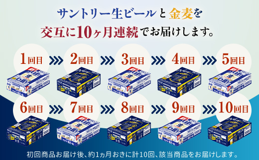 FK7-0174_ 【サントリー生ビール・金麦交互10回定期便】各350ml ×24本 ギフト 贈り物 酒 アルコール