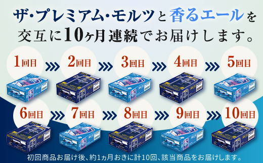 FK7-0116_【プレモル2種交互10回定期便】ザ・プレミアム・モルツ/香るエール 各350ml×24本