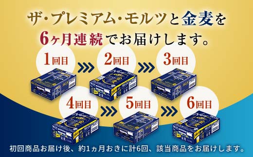 FK7-0120_ 【プレモル・金麦交互6回お届け便】《サントリー ザ・プレミアム・モルツ350ml×1ケース（24缶）》《サントリー 金麦350ml×1ケース（24缶）》熊本県 嘉島町 ビール