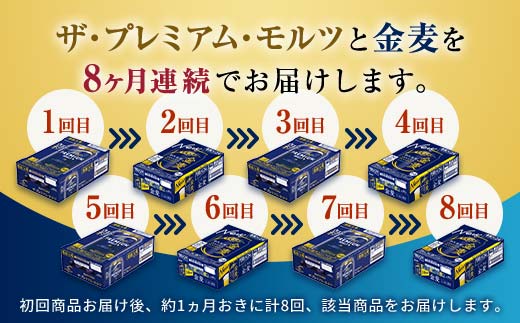 FK7-0121_ 【プレモル・金麦交互8回お届け便】 《サントリー ザ・プレミアム・モルツ350ml×1ケース（24缶）》《サントリー 金麦350ml×1ケース（24缶）》熊本県 嘉島町 ビール