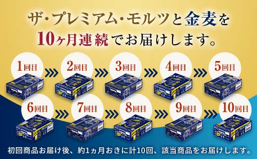 FK7-0122_ 【プレモル・金麦交互10回お届け便】 《サントリー ザ・プレミアム・モルツ350ml×1ケース（24缶）》《サントリー 金麦350ml×1ケース（24缶）》熊本県 嘉島町 ビール