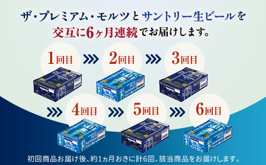FK7-0160_ 【プレミアムモルツ・サントリー生ビール交互6回定期便】各350ml ×24本 ギフト 贈り物 酒 アルコール
