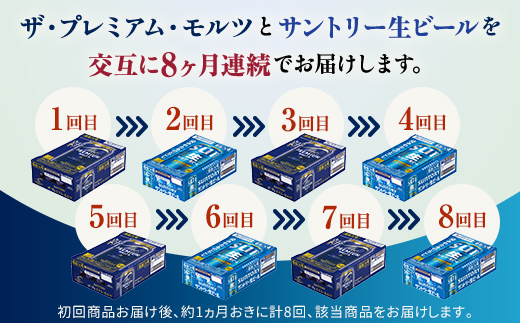 FK7-0161_ 【プレミアムモルツ・サントリー生ビール交互8回定期便】各350ml ×24本 ギフト 贈り物 酒 アルコール