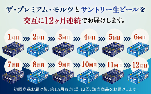 FK7-0163_ 【プレミアムモルツ・サントリー生ビール交互12回定期便】各350ml ×24本 ギフト 贈り物 酒 アルコール