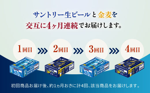 FK7-0171_ 【サントリー生ビール・金麦交互4回定期便】各350ml ×24本 ギフト 贈り物 酒 アルコール