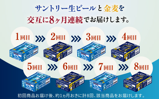 FK7-0173_ 【サントリー生ビール・金麦交互8回定期便】各350ml ×24本 ギフト 贈り物 酒 アルコール
