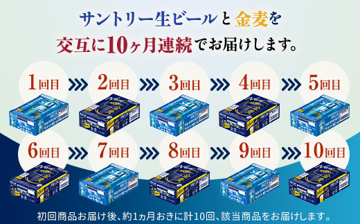 FK7-0174_ 【サントリー生ビール・金麦交互10回定期便】各350ml ×24本 ギフト 贈り物 酒 アルコール