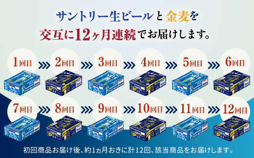 FK7-0175_ 【サントリー生ビール・金麦交互12回定期便】各350ml ×24本 ギフト 贈り物 酒 アルコール