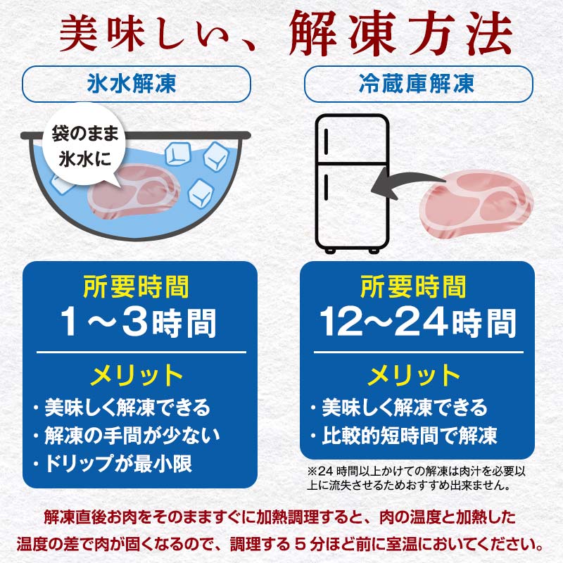 FK7-0019_ 【数量限定】熊本県産 火の君ポーク® こま切れ 約3.1kg 豚こま 豚コマ 肉 豚肉 生姜焼き 豚汁 弁当 ストック 便利