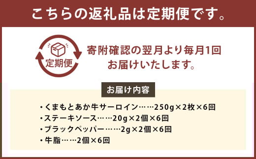【6ヶ月定期便】くまもとあか牛サーロイン500g（250g×2枚）