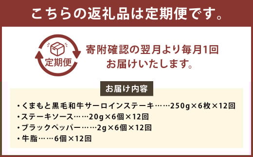 【12ヶ月定期便】 くまもと 黒毛和牛 サーロインステーキ 1.5kg（250g×6枚）