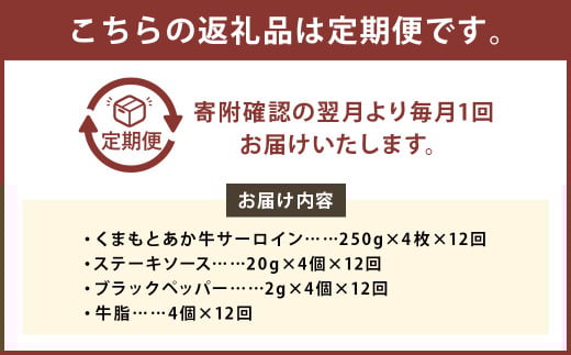 【12ヶ月定期便】 くまもと あか牛 サーロイン 1.0kg（250g×4枚）